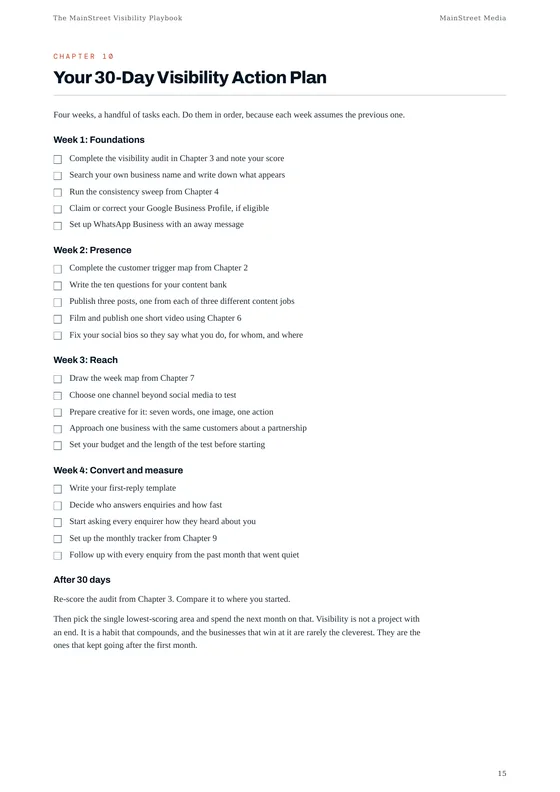 The 30-day visibility action plan page